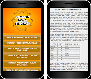 download primbon jawa lengkap pdf